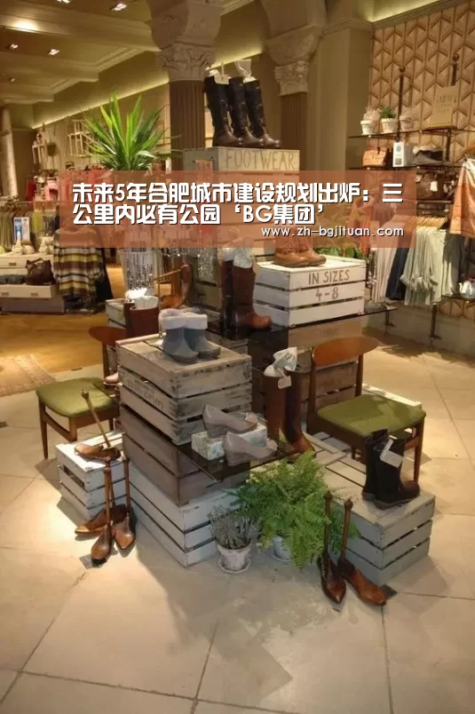 BG集团