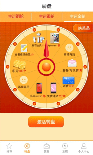 BG集团