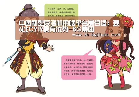 中国新型反潜机用啥平台最合适:轰6比C919更有优势-BG集团(图3) BG集团