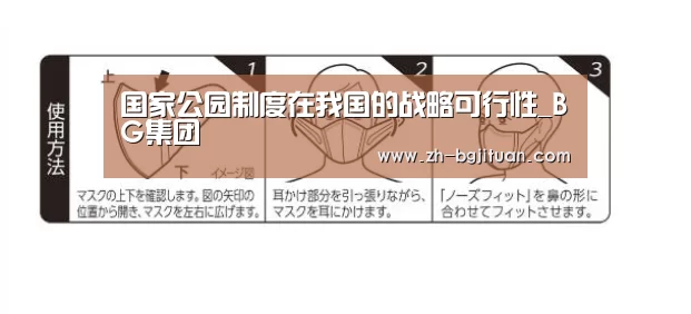 国家公园制度在我国的战略可行性_BG集团(图1) BG集团