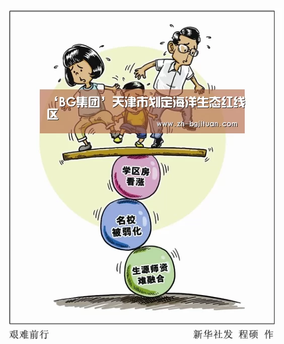 BG集团