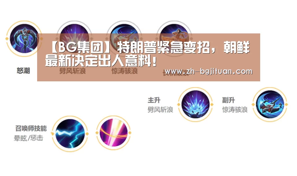 BG集团