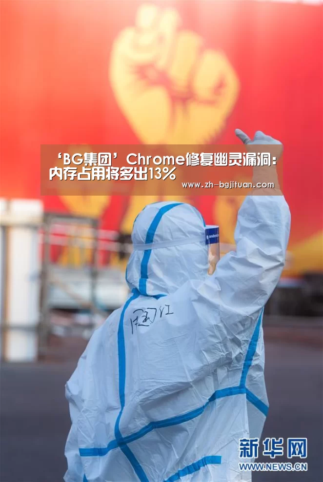 BG集团