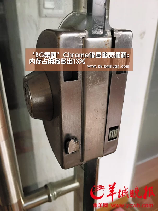 BG集团